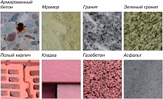Эксплуатация алмазной коронки по камню Rothenberger High Speed Plus 16 мм