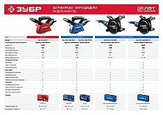 Технические характеристики штроборезов Зубр Профессионал ЗШ-П65-2600 ПВСТК